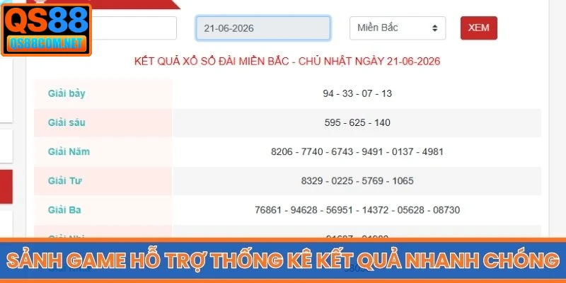 Sảnh game hỗ trợ thống kê kết quả nhanh chóng